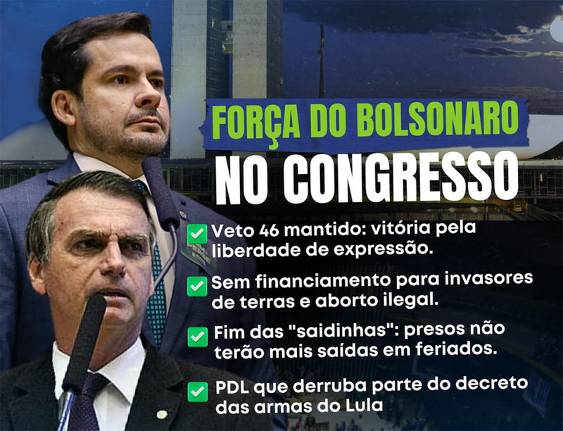Com apoio de Alberto Neto, Bolsonarismo mostra força no Congresso e Governo Lula sai derrotado