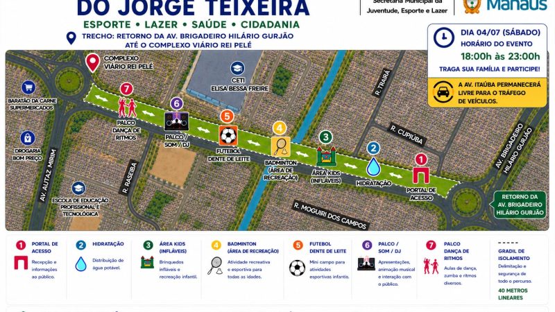 Prefeitura realiza faixa liberada itinerante no Jorge Teixeira e leva esporte, lazer e integração a comunidade da zona Leste de Manaus